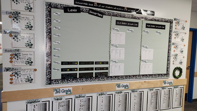 Data wall in hallway